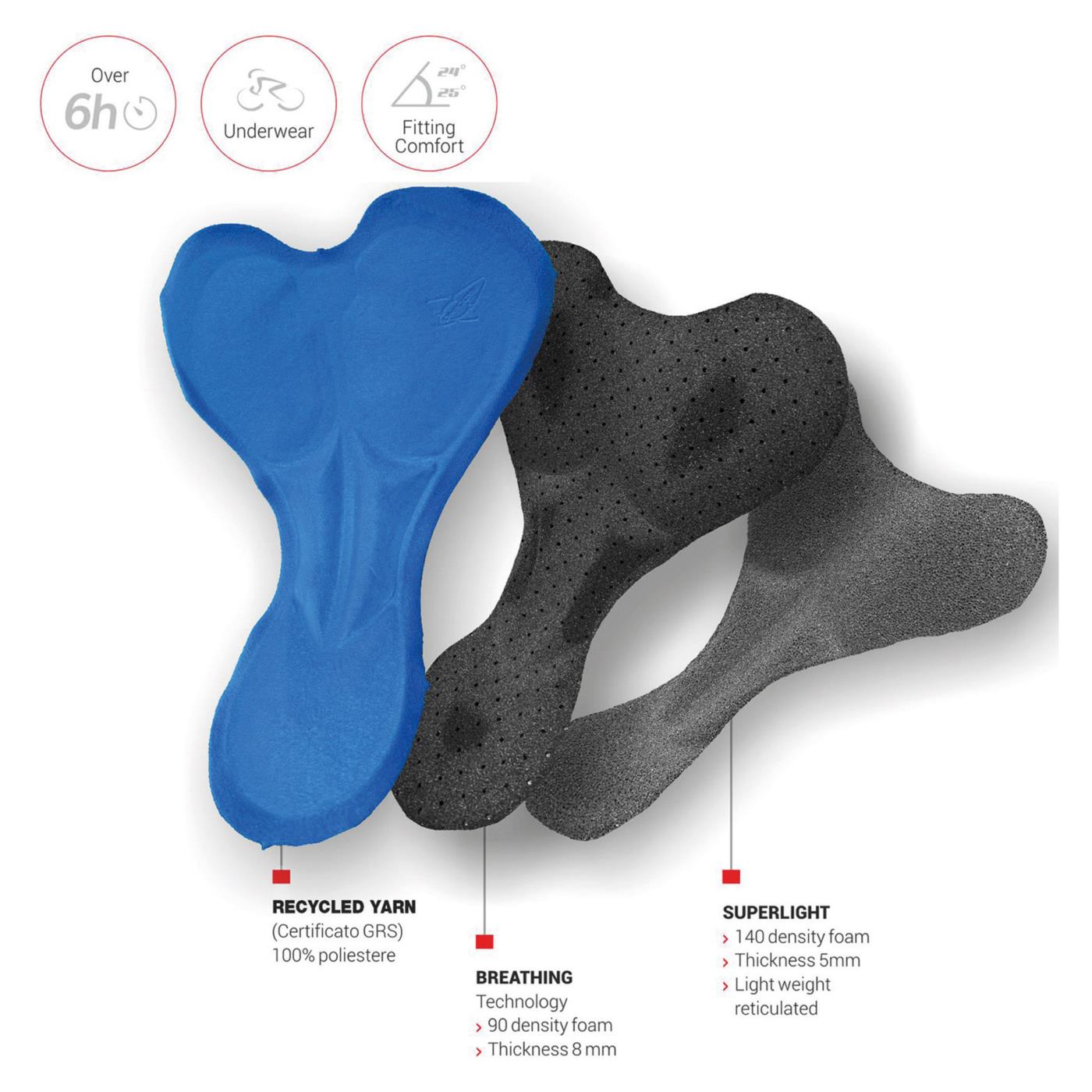 IRON-IC EXPYRA MID BOXER WITH PAD