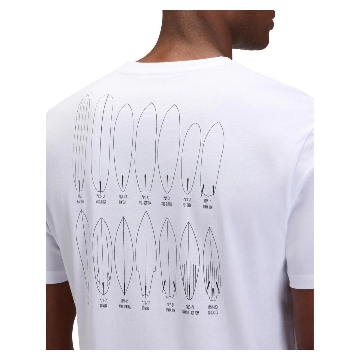 SUNDEK T-SHIRT BEACH SMALL PRINT - Bianco - vista 6